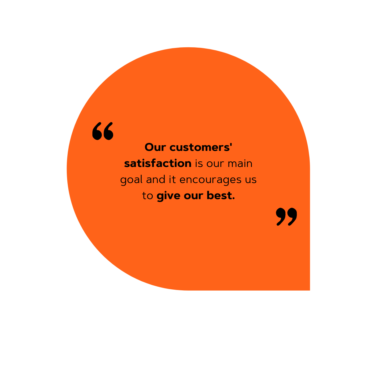 Meet Our Customer Service Team Fedon Group
